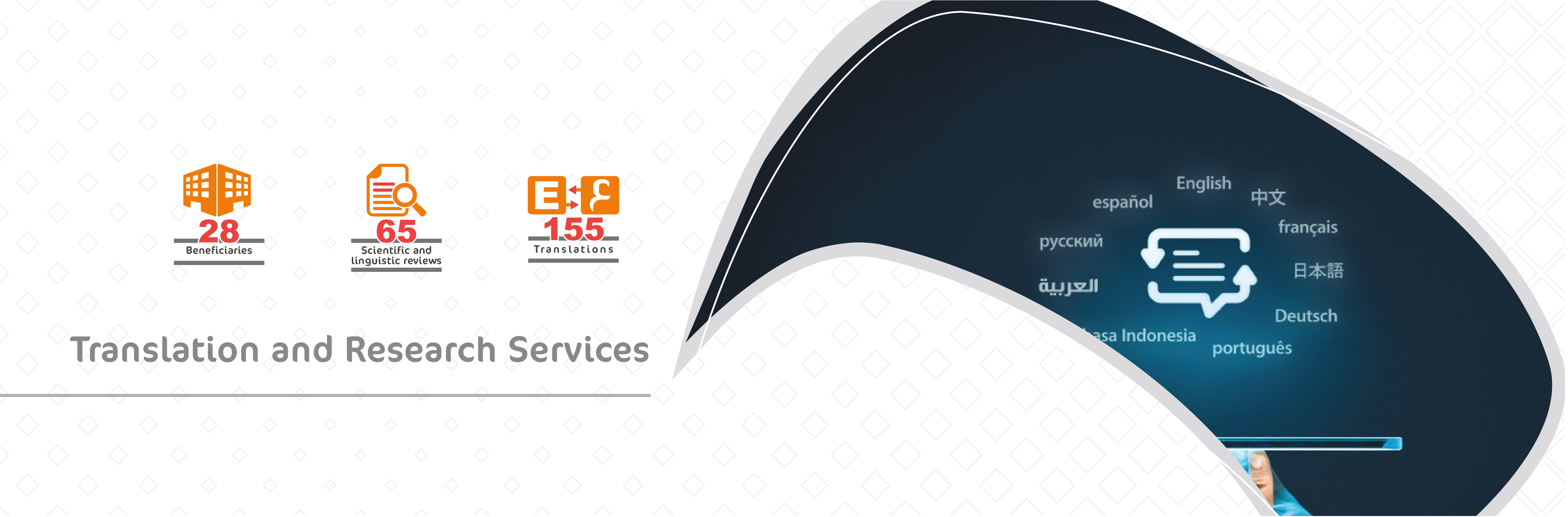 Translation services